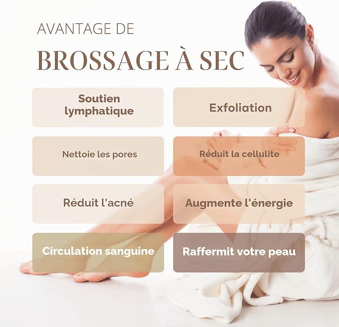 brosse de massage pour le brossage à sec du corps.