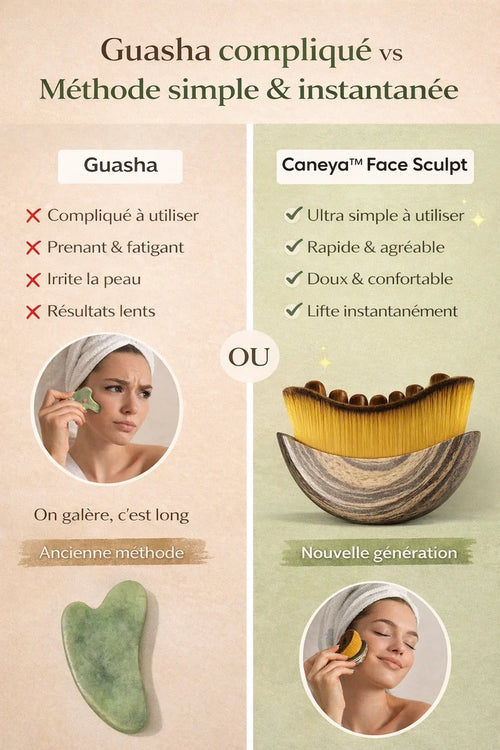 Brosse drainage lymphatique