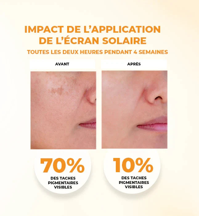 GLEAMY Écran Solaire Invisible SPF50+ 50ml Protection UVA UVB Large Spectre